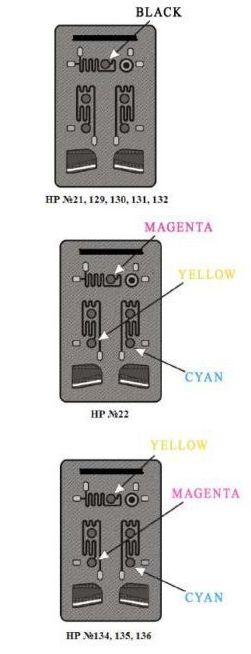 HP 카트리지를 어떻게 리필합니까?