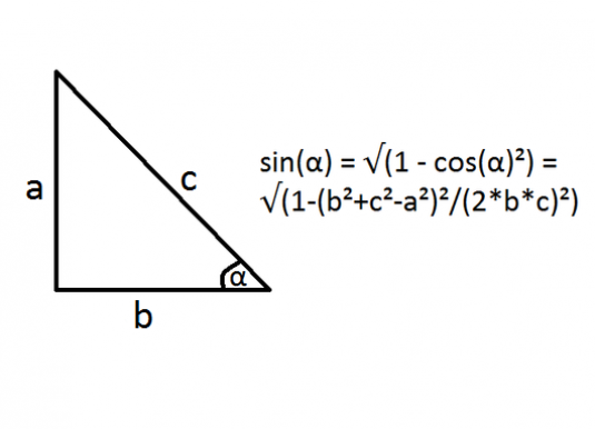 각도의 사인을 찾는 방법?